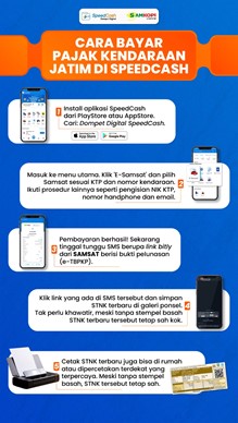 ilustrasi cara cek pajak kendaraan jatim dan cetak STNK (E-TBPKP) sendiri